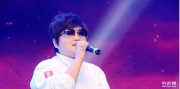 烟台草根明星经纪新业态 美猴王与弥勒佛模仿秀的舞台魅力与商业价值